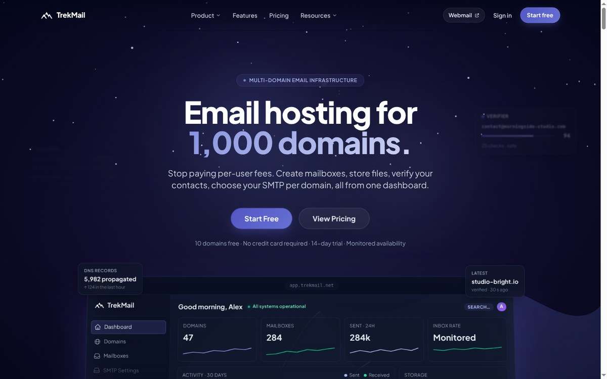 TrekMail home page
