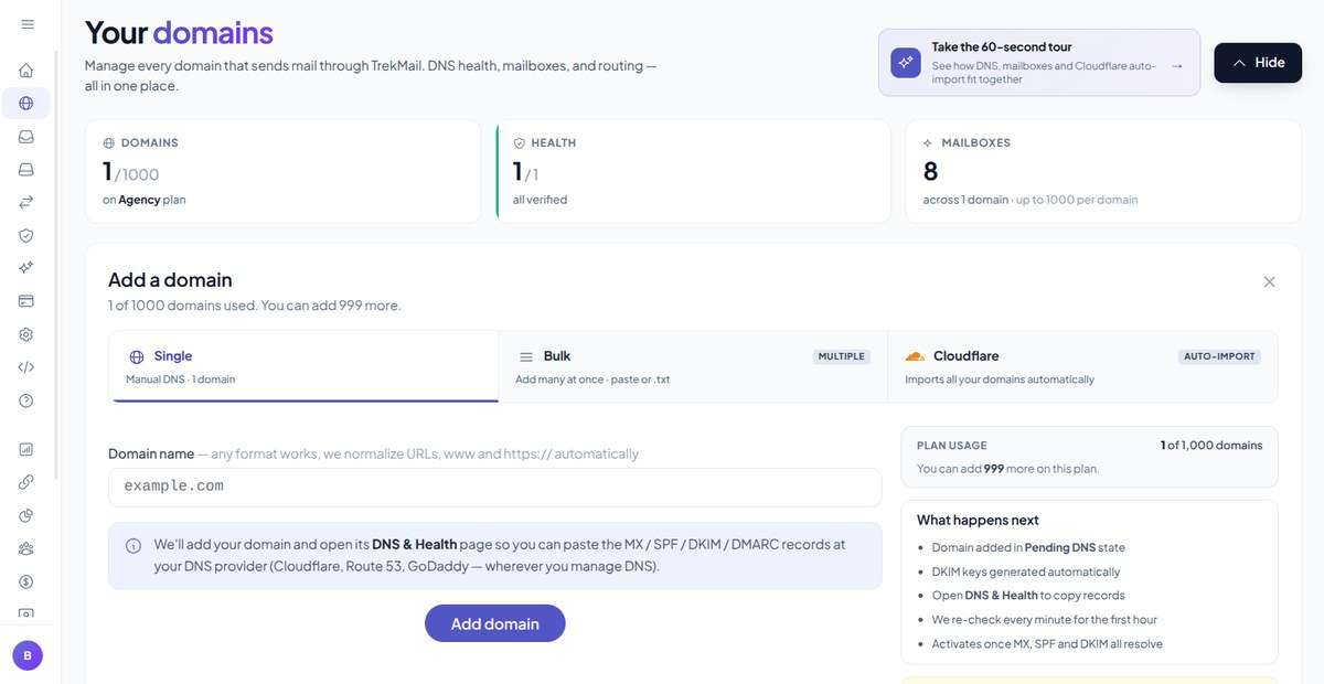 The domains page in TrekMail